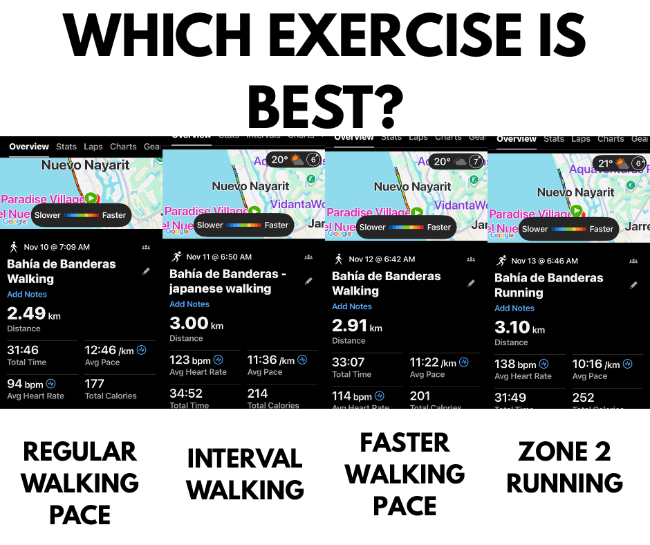 Walking vs Running: Which Exercise Is Best for Fat Loss Over 40?